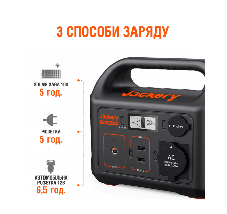 Зарядна станція універсальна Jackery Explorer 240 EU 1627101231 фото